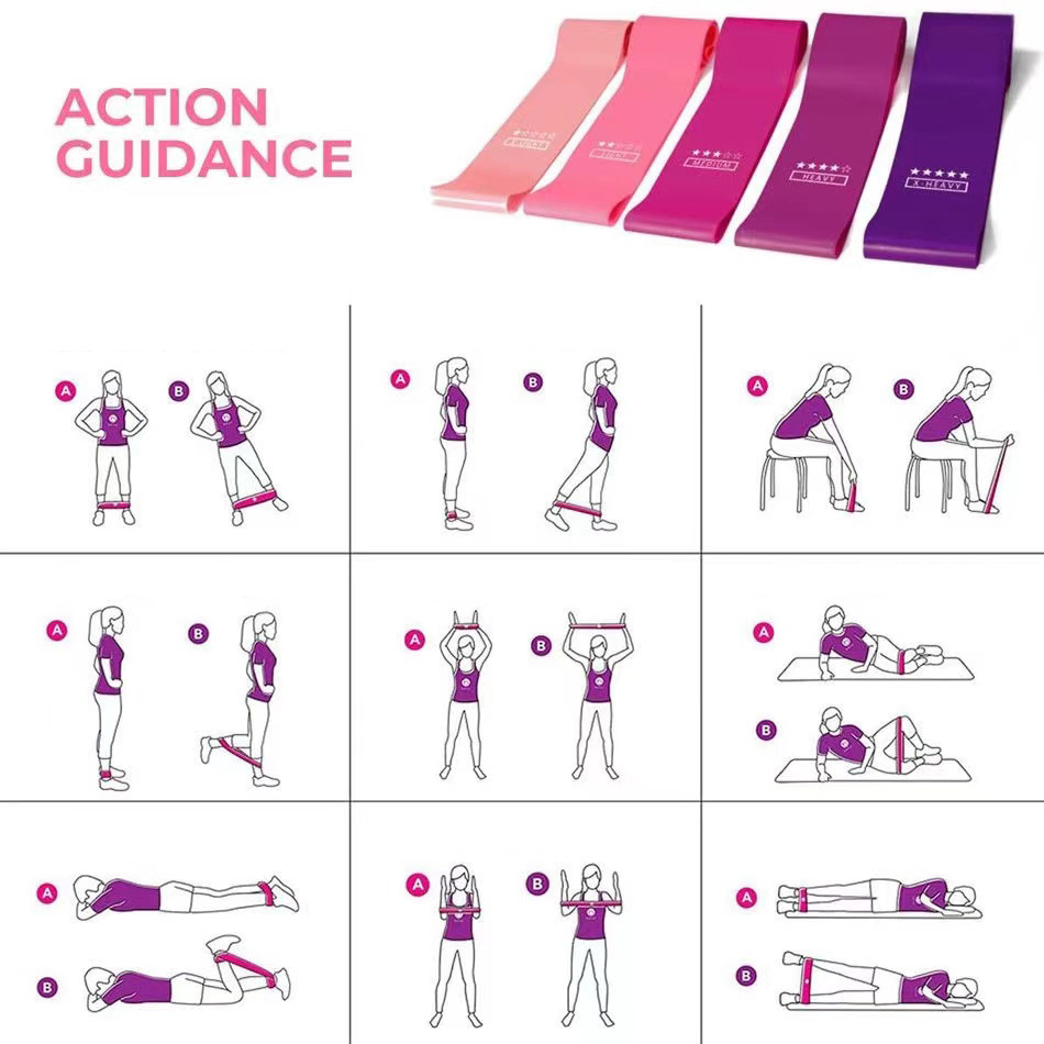 Pilates Ball Resistance Bands  – Pilates Yoga Ball Workout Bewertung und Preis