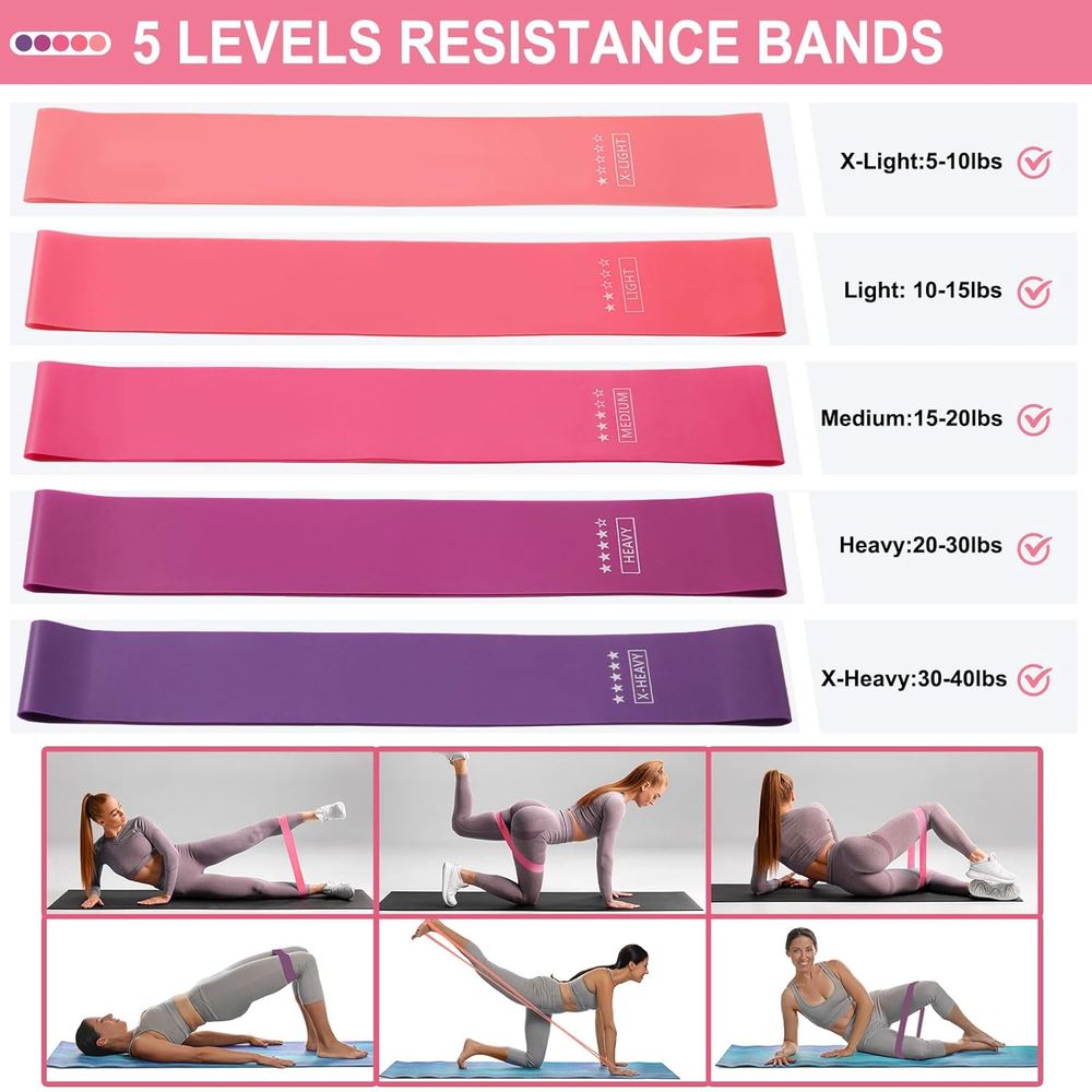 Pilates Ball, Resistance Bands – Pilates Yoga Ball Workout Bewertung und Preis