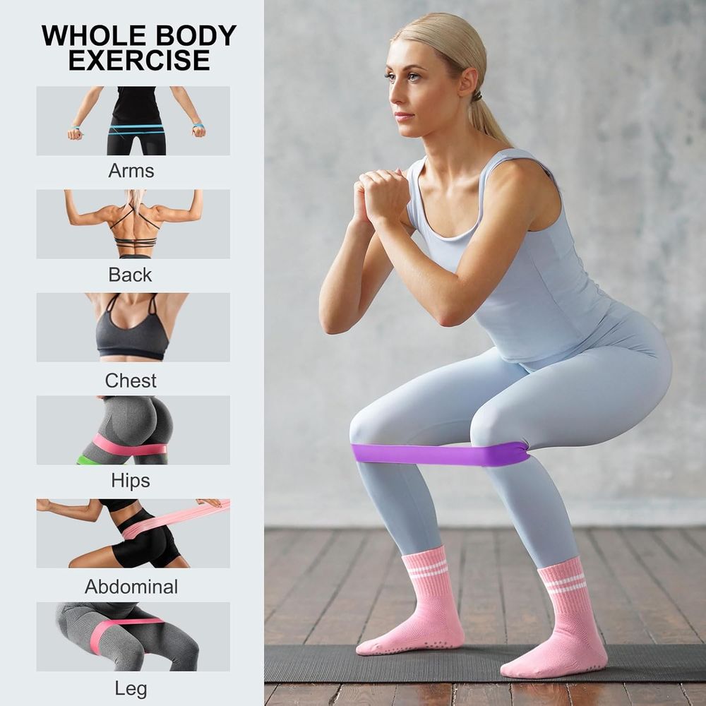 Pilates Ball, Resistance Bands – Pilates Yoga Ball Workout Bewertung und Preis