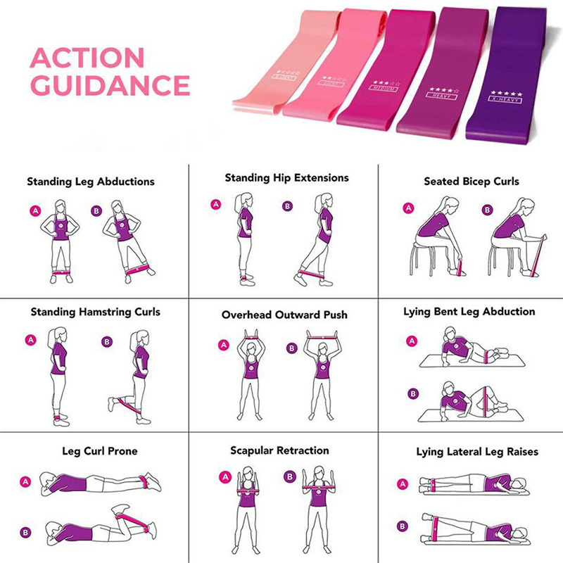 Sport Yoga Resistance Loop Ban – Pilates Yoga Ring Exercises Bewertung und Preis