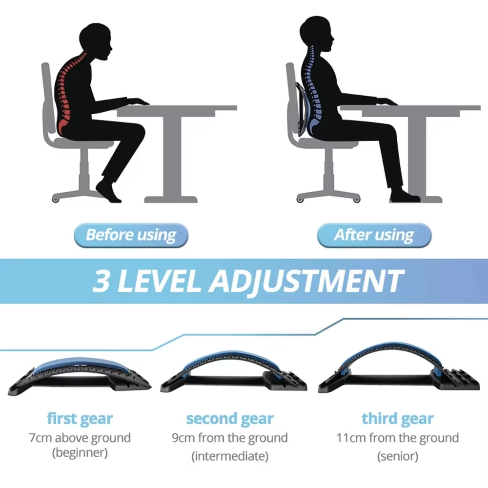 Magnetic Back Massager Muscle  – Posture Pole Corrector Bewertung und Preis